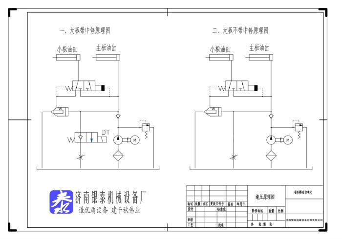 固定登車橋液壓原理是什么?.jpg